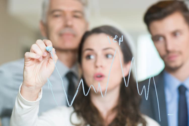 بازاریابی تجربی و تعاملی